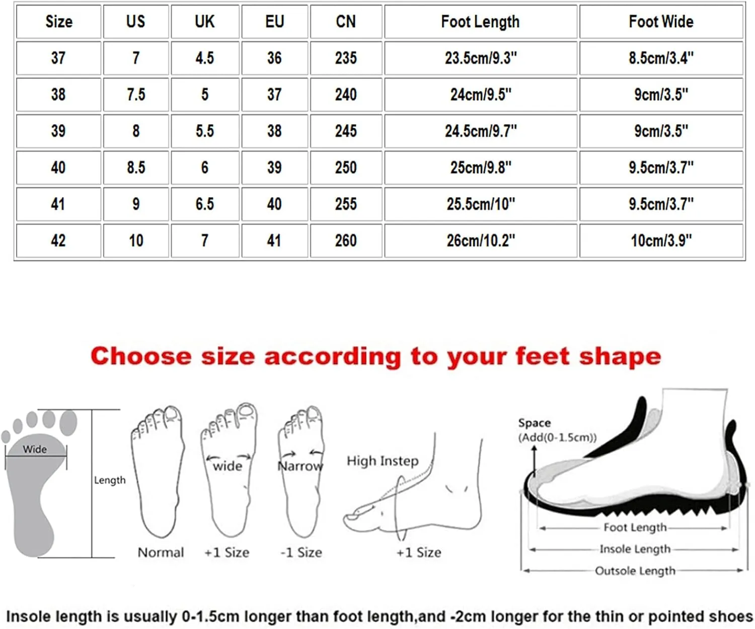 Hbeylia Women's Sneakers Sandals Shoes with Arch Support Lightweight Comfortable Mesh Air Cushion Platform Walking Running Athletic Sport Shoes for Women Girl Nurse Work Hiking Gym (Black, 8)